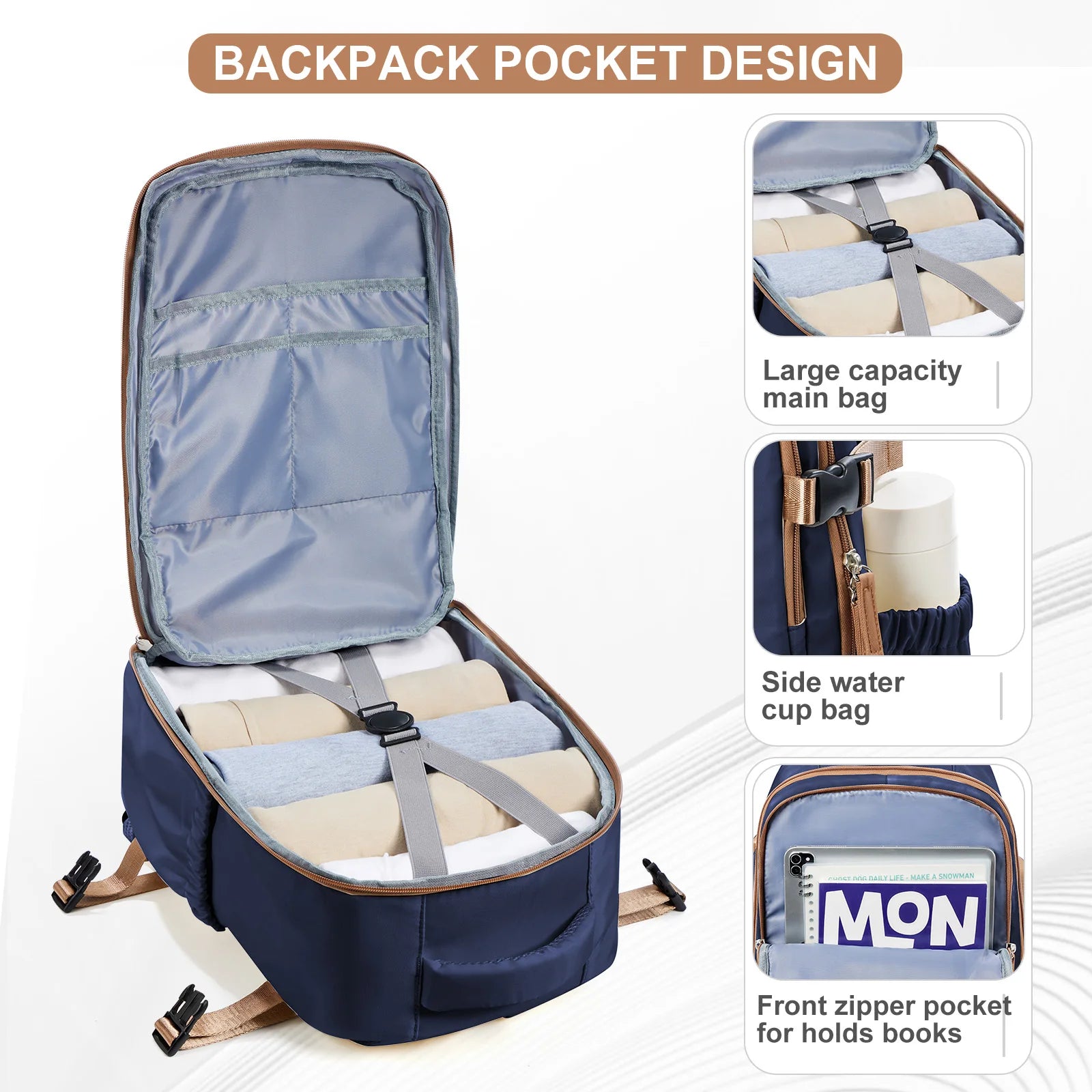 Travel Backpack Cabin Bag, Ryanair Backpack 40x20x25 Carry-Ons, Men Women 15.6 inch Laptop Backpack, Casual 40x28x17 Backpack